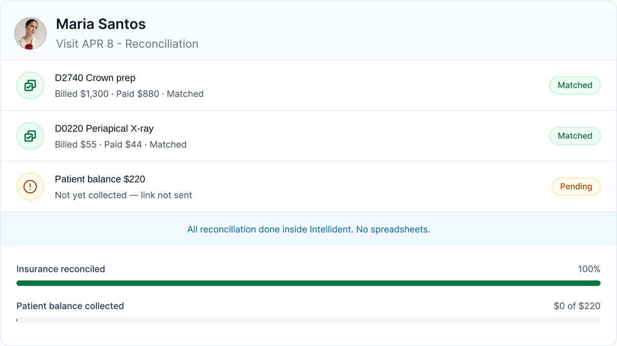 Reconcile Payments Without the Spreadsheets