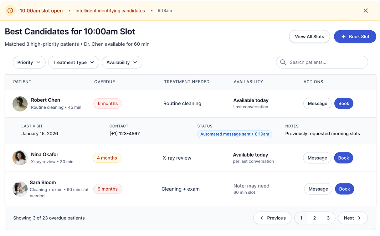 Fill Cancellations Before the Day Falls Apart