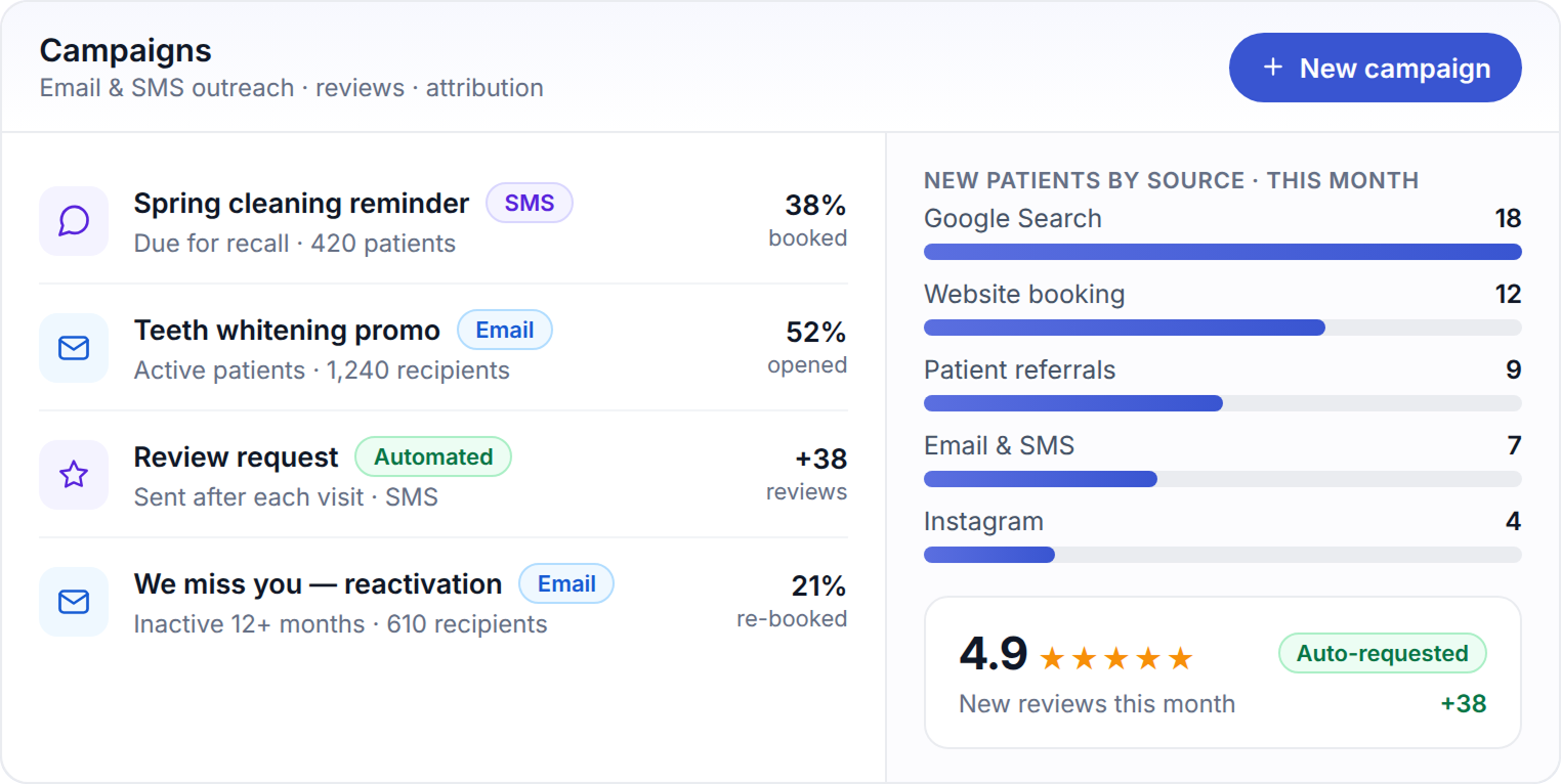 Grow Your Patient Base With Less Effort