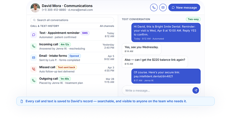 Manage All Patient Communication in One Place